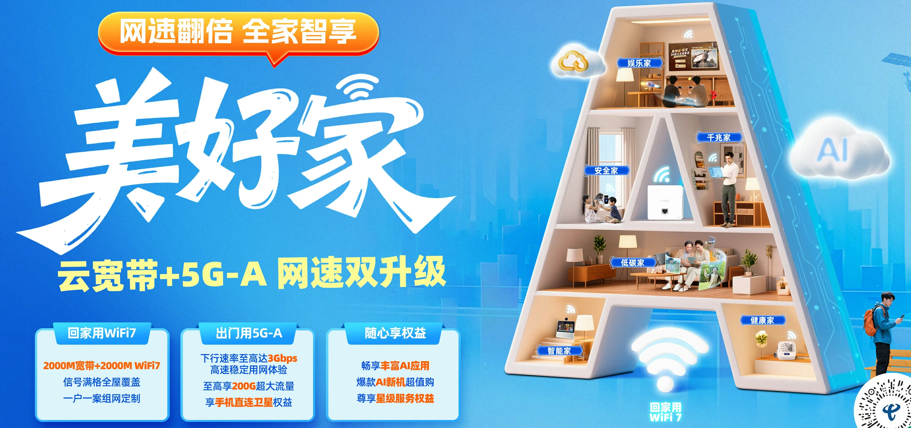 中国电信 坡心电信宽带 宽带套餐